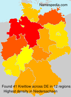 Kreitlow Kreitlow
