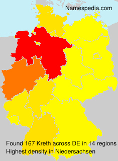 Kreth Kreth