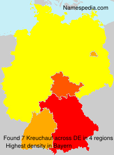 Kreuchauf Kreuchauf