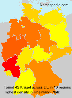 Krugel Krugel