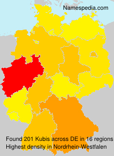 Kubis Kubis
