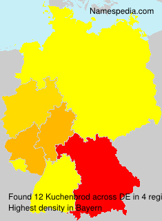 Kuchenbrod Kuchenbrod