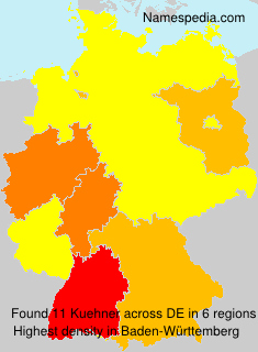 Kuehner Kuehner
