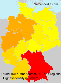Kuffner Kuffner
