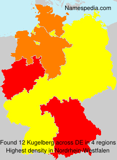Kugelberg Kugelberg