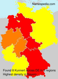 Kunnert Kunnert