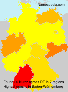Kurcz Kurcz