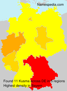 Kusma Kusma