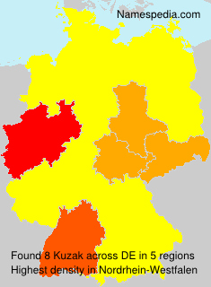 Kuzak Kuzak