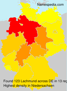 Lachmund Lachmund