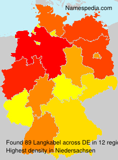Langkabel Langkabel