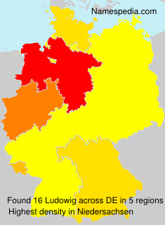 Ludowig Ludowig