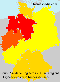 Madelung Madelung