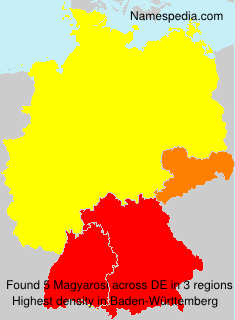 Magyarosi Magyarosi