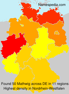 Mathwig Mathwig