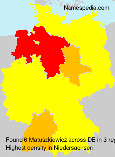 Matuszkiewicz Matuszkiewicz