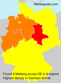 Meiberg Meiberg
