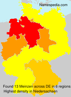 Meinzen Meinzen
