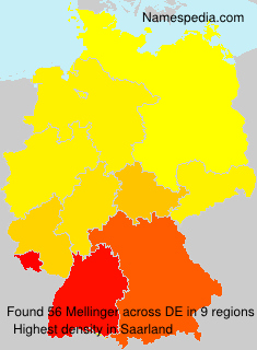 Mellinger Mellinger