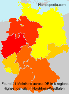Melnikow Melnikow