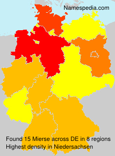 Mierse Mierse