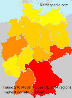Surname Model in Germany Surname Model in Germany
