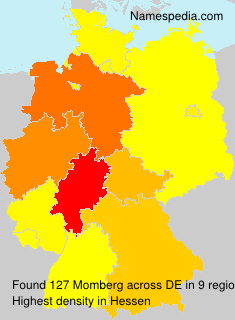 Momberg Momberg