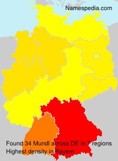 Mundl Mundl
