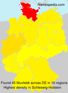 Muxfeldt Muxfeldt