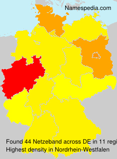 Netzeband Netzeband
