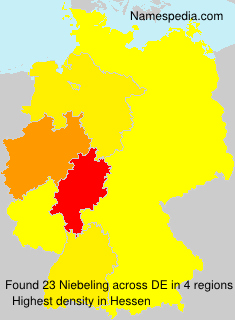Niebeling Niebeling