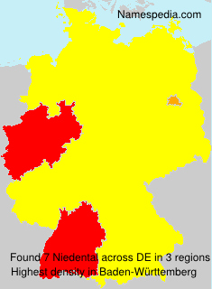 Niedental Niedental
