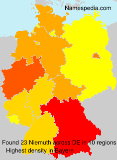 Niemuth Niemuth