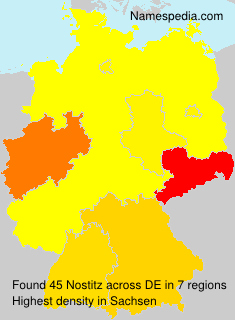 Nostitz Nostitz