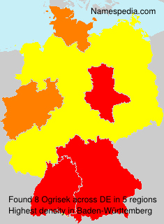 Ogrisek Ogrisek