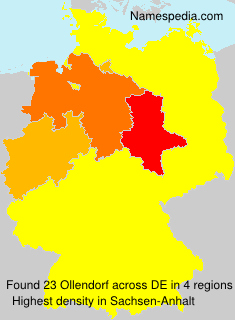 Ollendorf Ollendorf