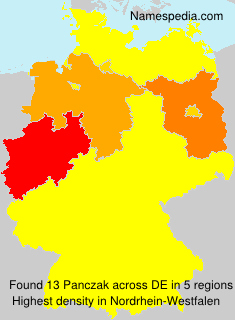 Panczak Panczak