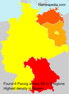 Panzig Panzig