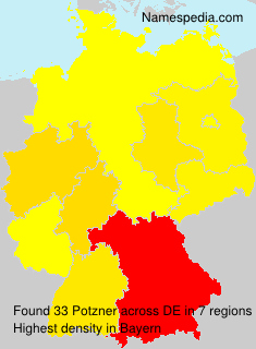 Potzner Potzner