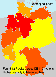 Powitz Powitz