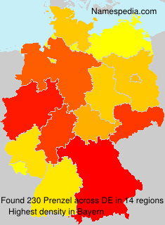 Prenzel Prenzel