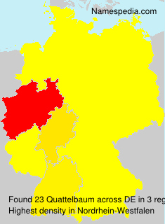 Quattelbaum Quattelbaum
