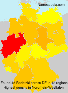 Radetzki Radetzki