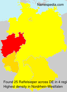 Raffelsieper Raffelsieper