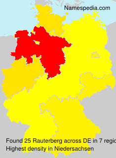 Surname Rauterberg in Germany Surname Rauterberg in Germany