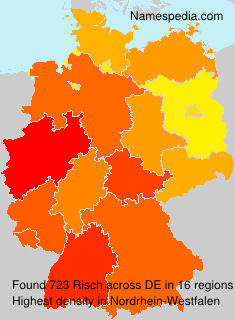 Risch Risch