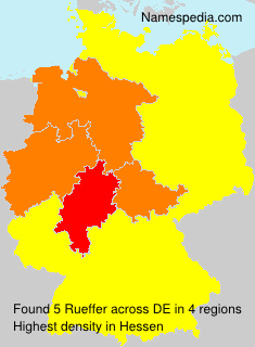 Rueffer Rueffer