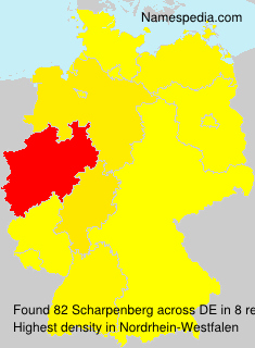 Scharpenberg Scharpenberg