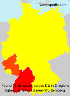 Schaubel Schaubel
