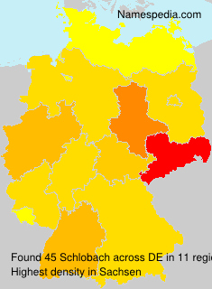 Schlobach Schlobach